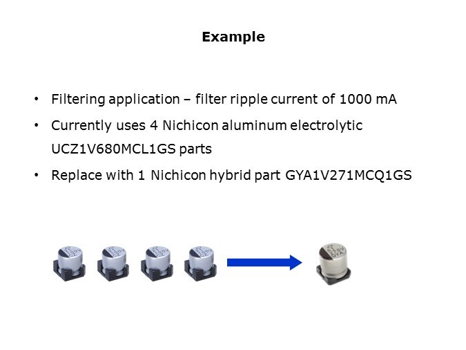 Example