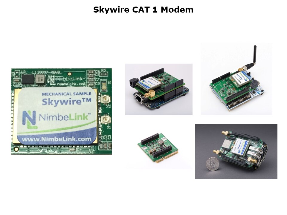 Understanding LTE Slide 6