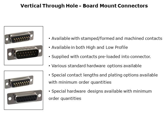 D-Sub Connectors Slide 13