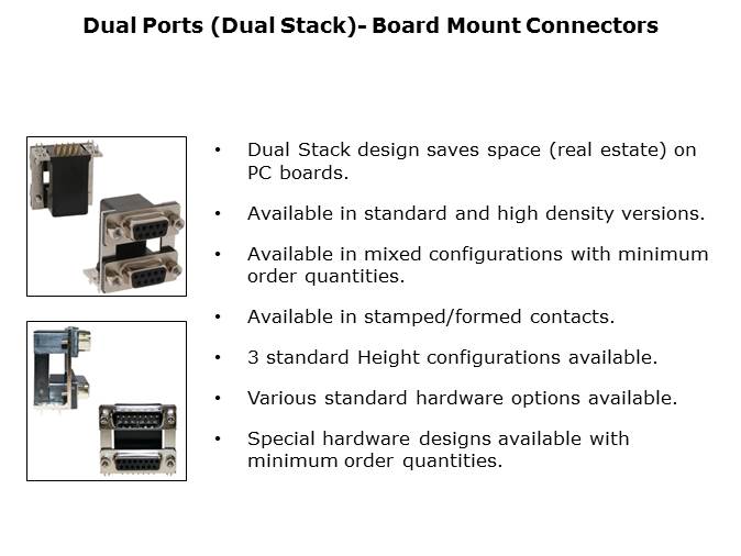 D-Sub Connectors Slide 19