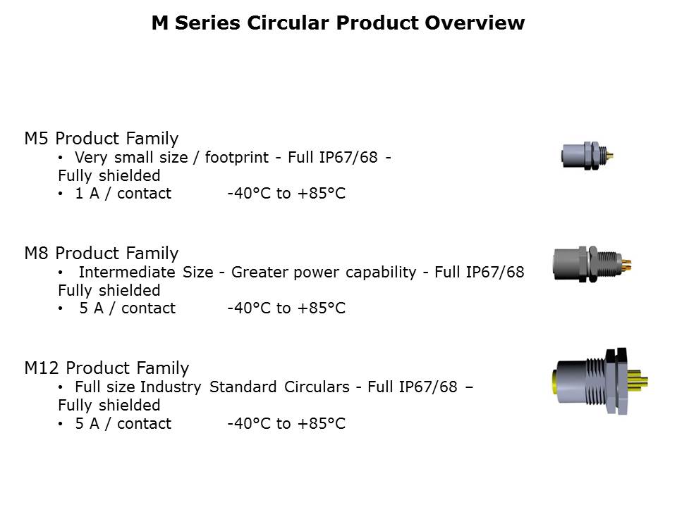 M-Series Circular Connector Slide 2