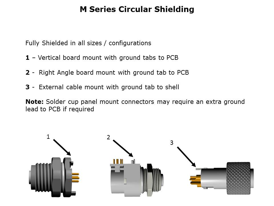 M-Series Circular Connector Slide 4