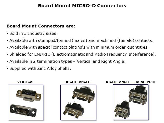 MICRO-D Connector Slide 7