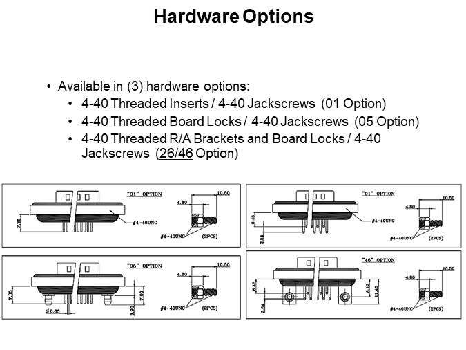 Hardware Options