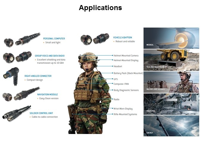 Image of ODU-USA AMC High-Density Line of Connectors Slide13