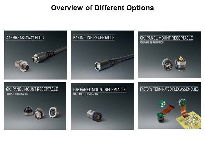 Image of ODU-USA AMC High-Density Line of Connectors Slide4