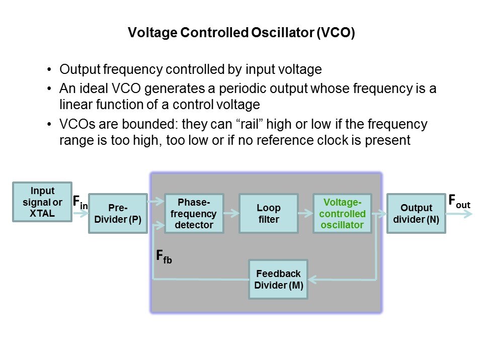 Clock and Data Distribution Products Pt1 Slide 5