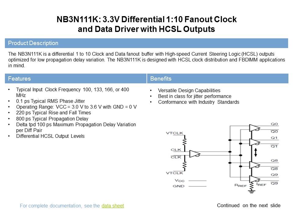 Clock and Data Distribution Products Part 2 Slide 28