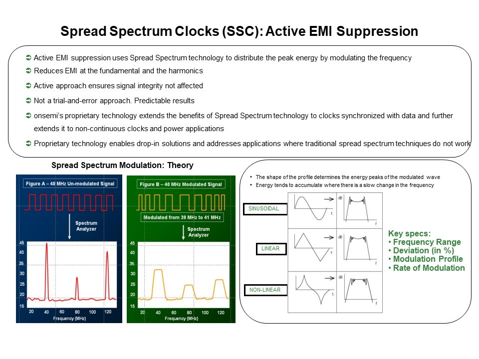 Clock and Data Distribution Products Part 2 Slide 5