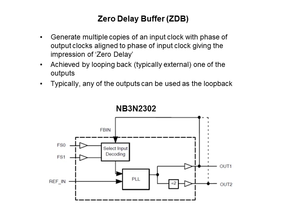 Clock and Data Distribution Products Part 2 Slide 8