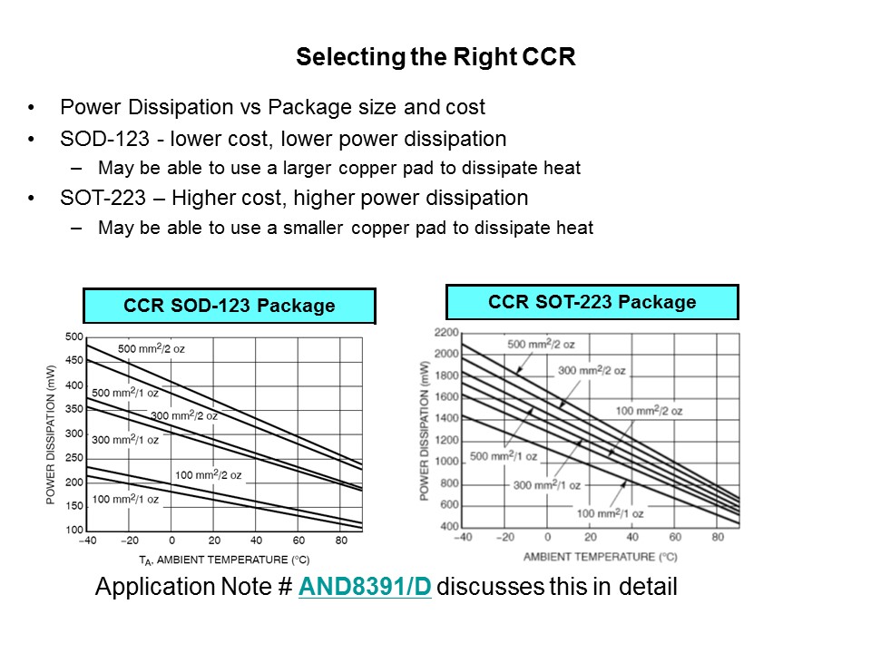 Constant Current Regulators Slide 29