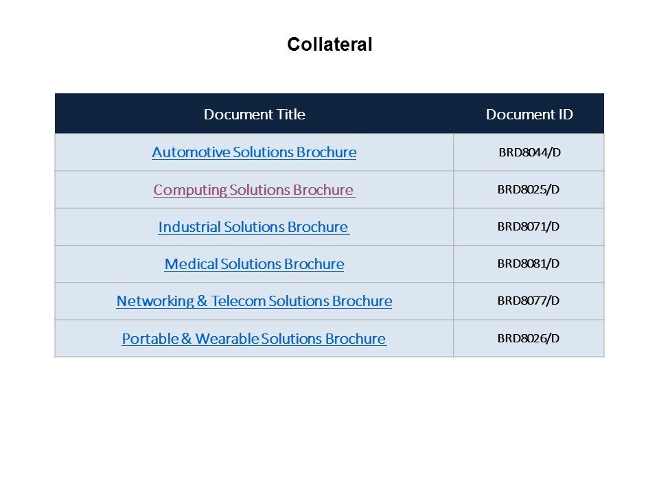 Flash Overview and Applications Slide 12