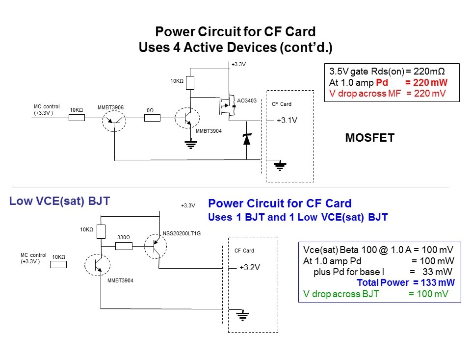 Low Vce sat BJT Power Savings Slide 10