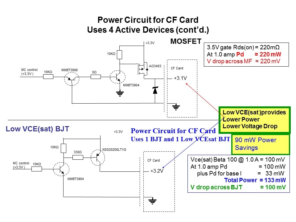 Low Vce sat BJT Power Savings Slide 11