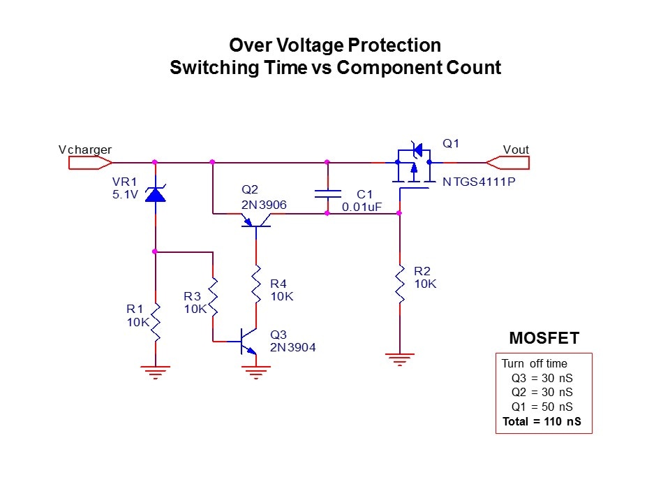 Low Vce sat BJT Power Savings Slide 12