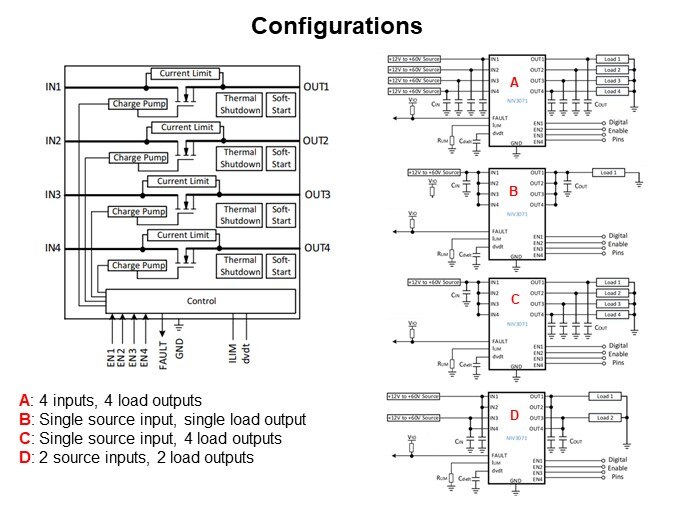 Image of onsemi NI(S/V)3071 4-Channel eFuse - Configurations