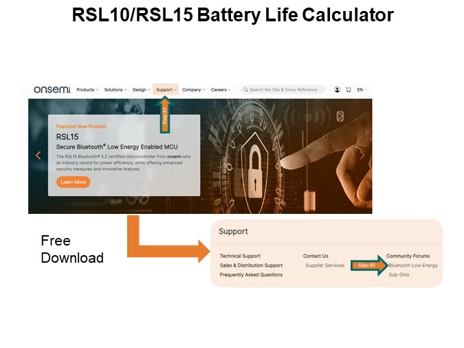 RSL10/RSL15 Battery Life Calculator