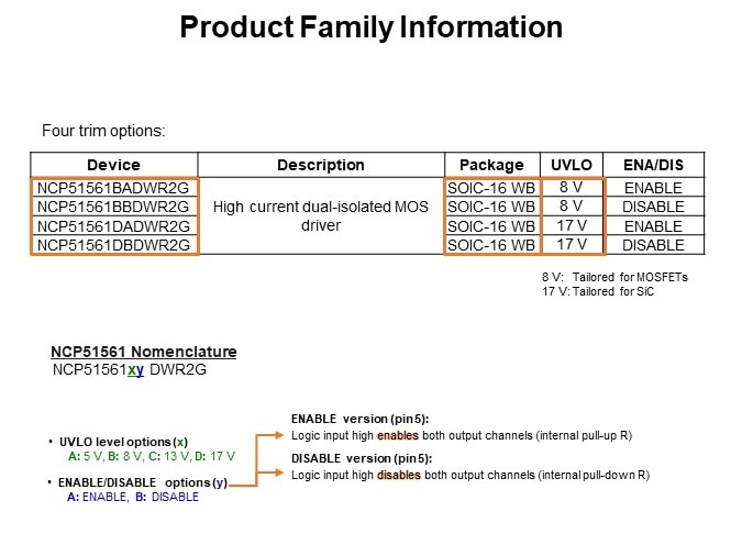 Product Family Information