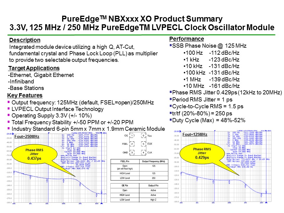 XO Replacement Overview Slide 11