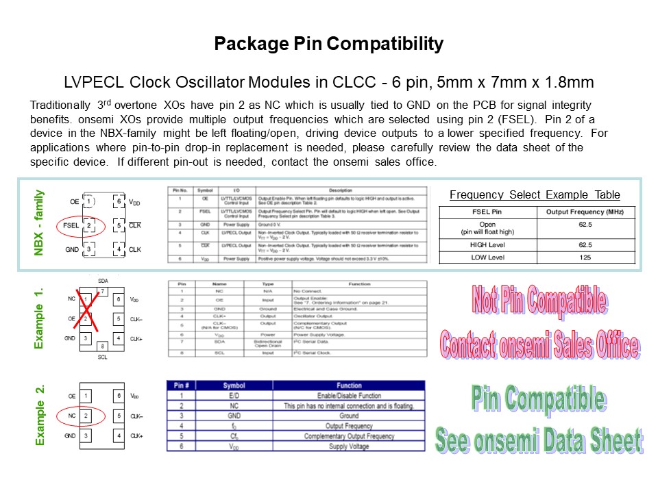 XO Replacement Overview Slide 14
