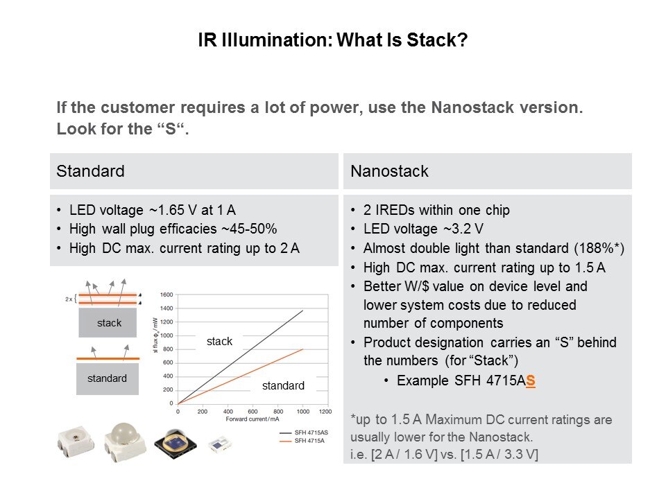 what is stack