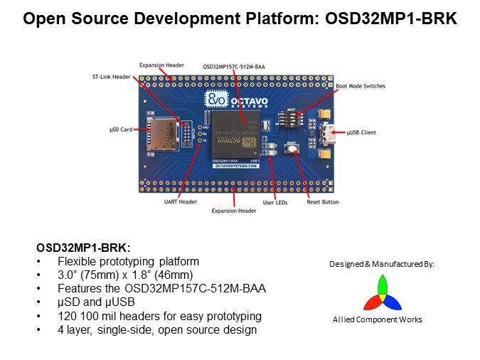 Image of Octavo Systems Overview of the OSD32MP1 System-in-Package Family - OSD32MP1-BRK