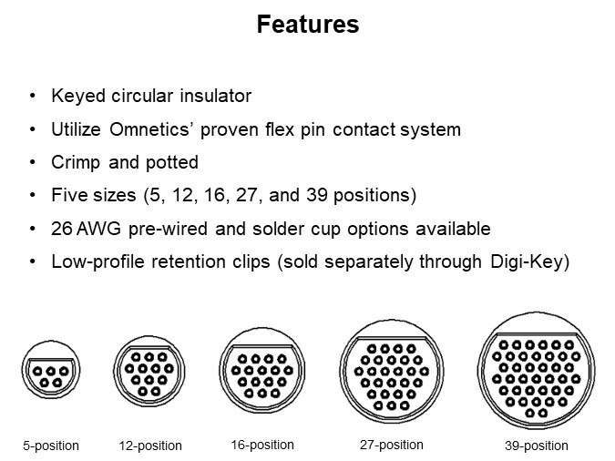 Features