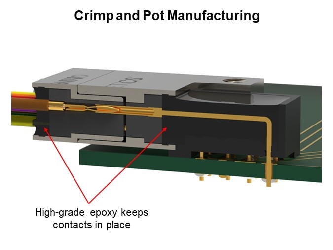 Crimp and Pot Manufacturing