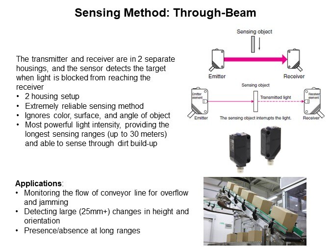 Image of Omron E3Z Photoelectric Sensors - ThroughBeam