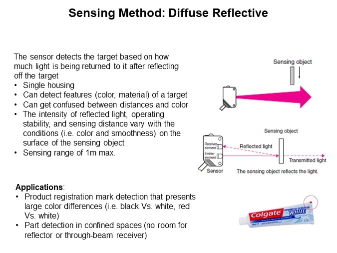 Image of Omron E3Z Photoelectric Sensors - Diffuse Reflective