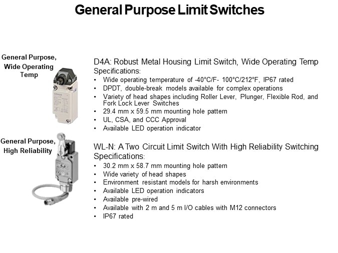 General Purpose Limit Switches 