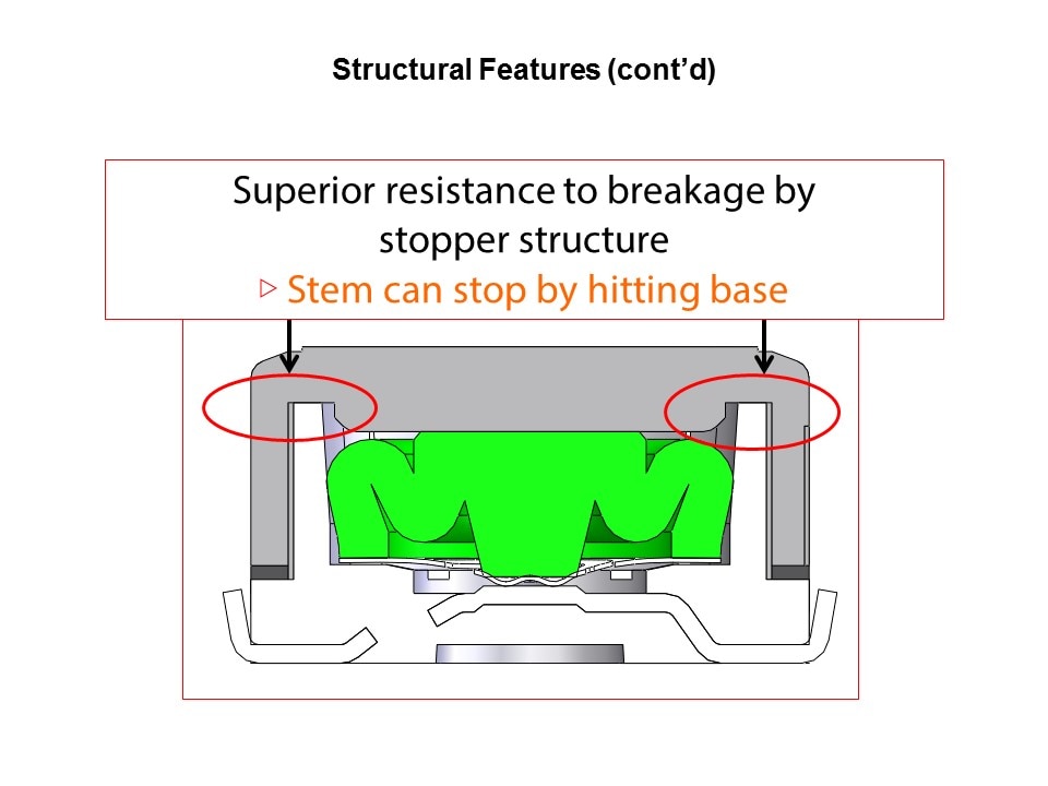 structure2