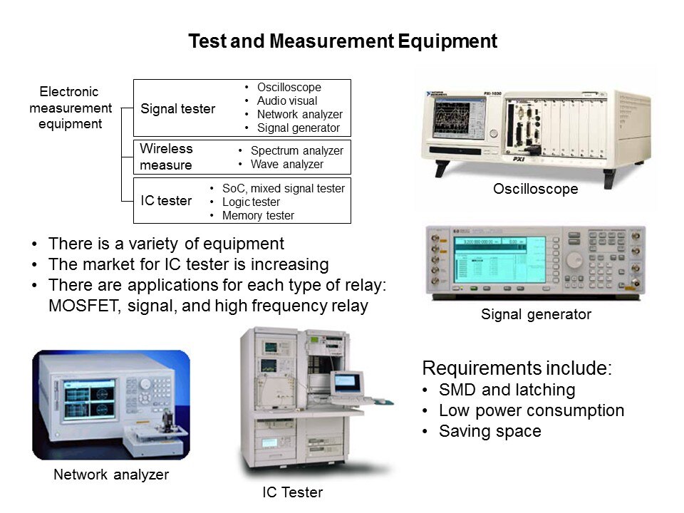 test and meas