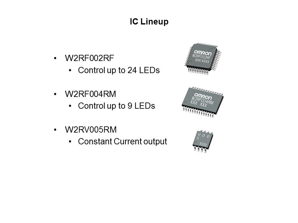 LED Driver IC Products Slide 7