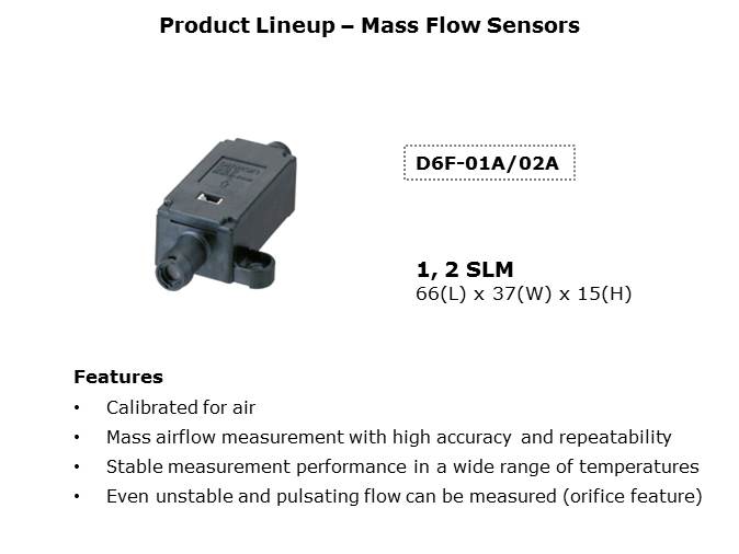 MEMS Flow Sensors Slide 18