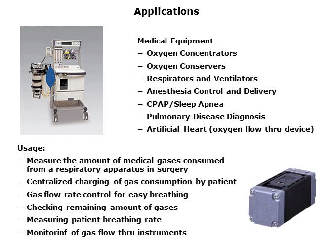 MEMS Flow Sensors Slide 28