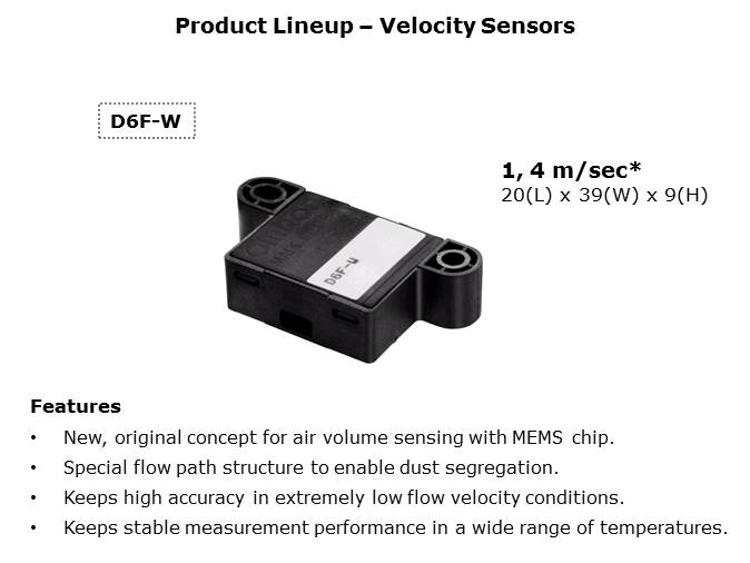 MEMS Flow Sensors Slide 34