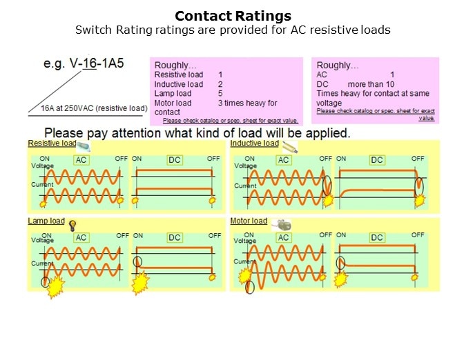 Snaps-Slide13