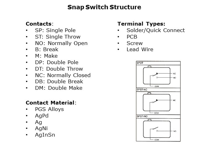 Snaps-Slide6