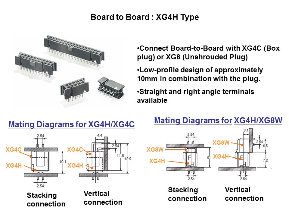 XG Series 2.54mm Flat Cable and PCB Connectors Slide 8