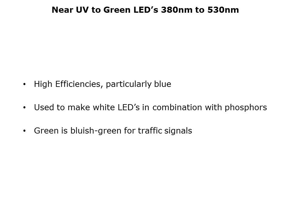 LED-Overview-Slide4