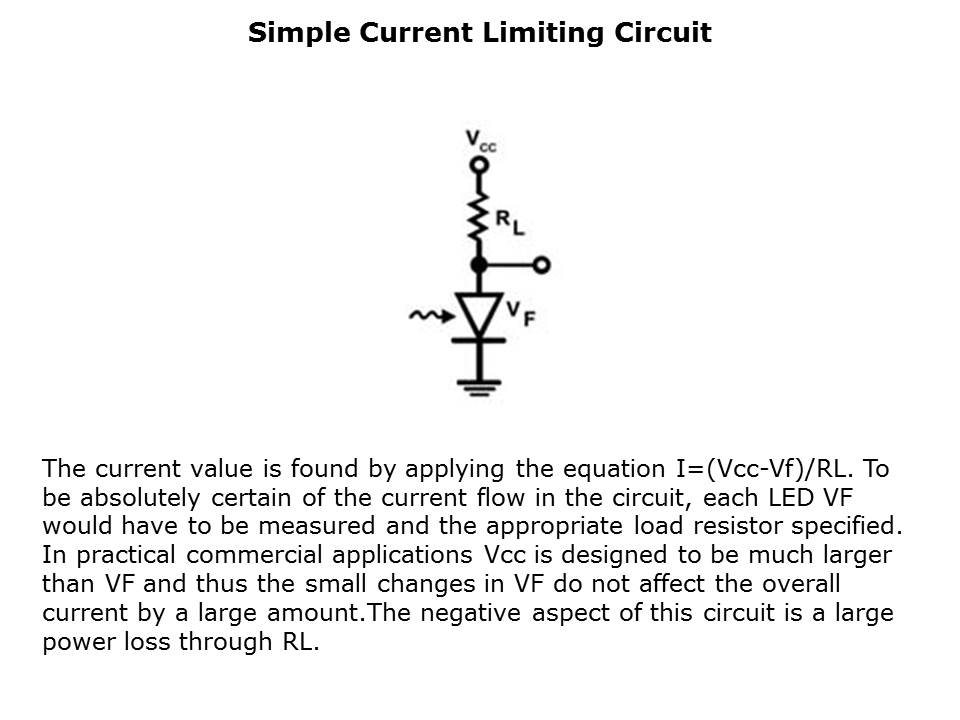 LED-Overview-Slide7