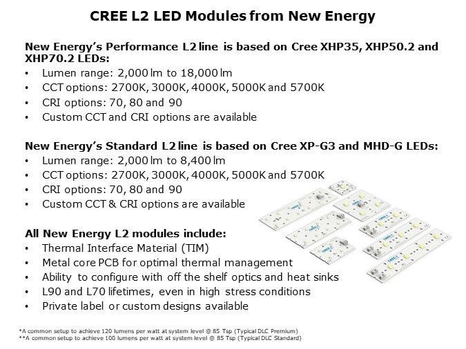 L2LED-Slide2