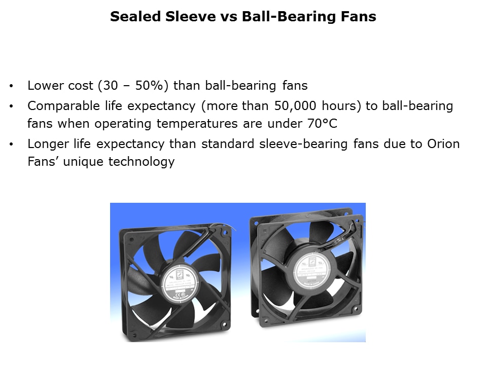 Sealed Sleeve Fans Slide 3