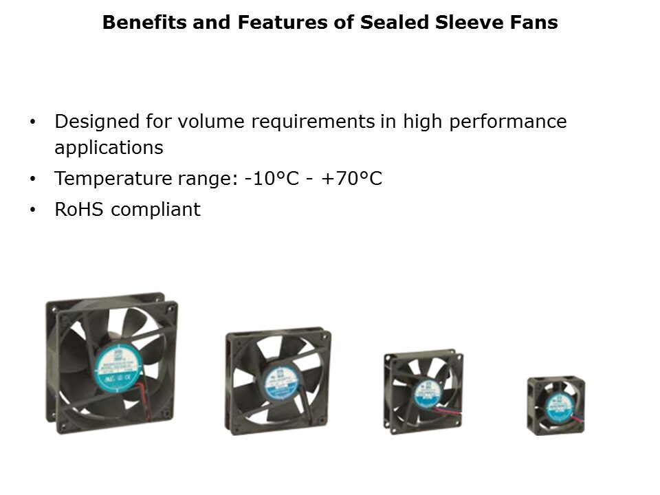 Sealed Sleeve Fans Slide 5