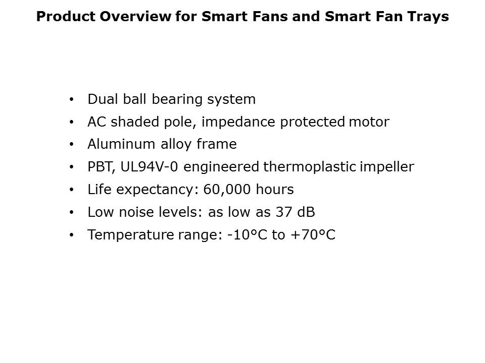 SmartFans-slide3