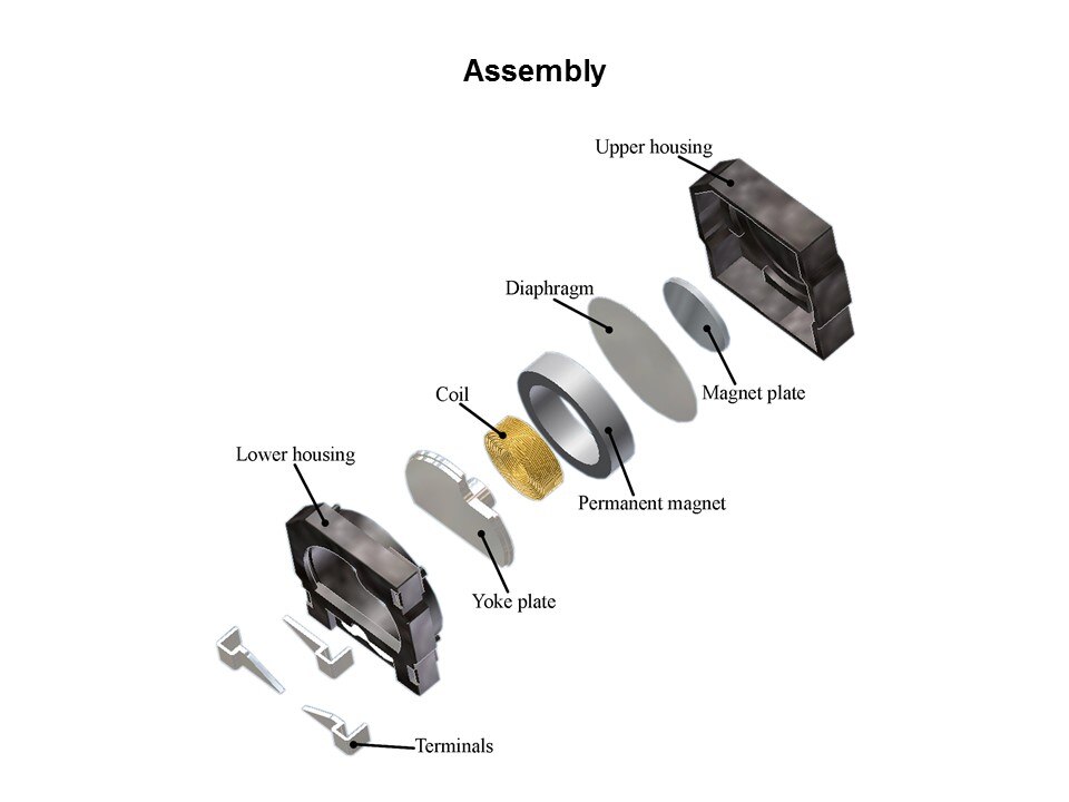 SMT-0540 Series Surface Mount Transducers Slide 4