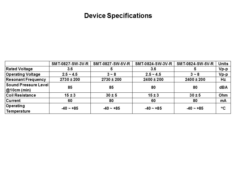 Side-Firing Washable Surface Mount Transducers Slide 6