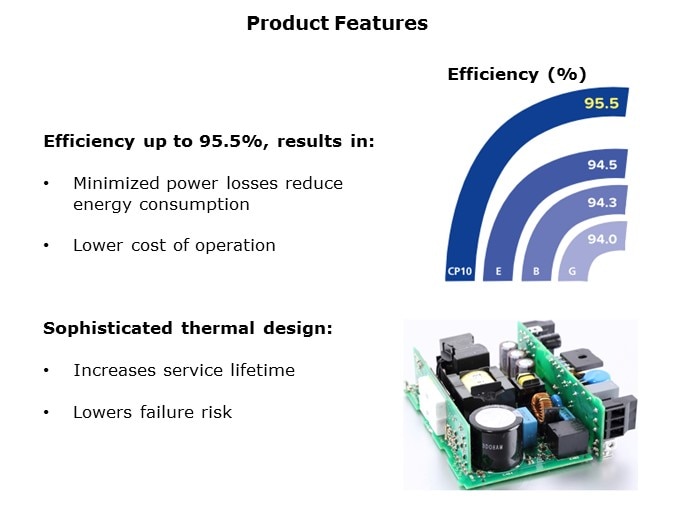 Standards-Slide3