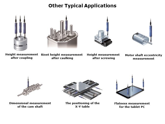 HGS-Slide14